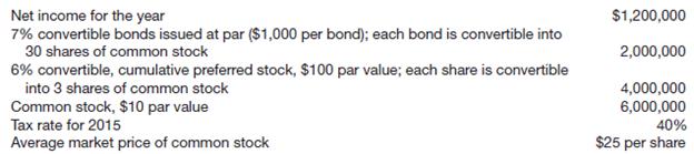 
The information below pertains to Barkley Company for 2015.


There were no changes during 2015 in the number of common shares, preferred shares, or convertible bonds outstanding. There is no treasury stock. The company also has common stock options (granted in a prior year) to purchase 75,000 shares of common stock at $20 per share.
Instructions
(a) Compute basic earnings per share for 2015.
(b) Compute diluted earnings per share for 2015.
&nbsp;