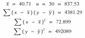 The least squares fit of polar bear weight to body length is obtained in Example 5. Taking skull length instead of body length, the summary statistics for y = weight and x = skull length, based on Table D.13 of the Data Bank, are
(a) Obtain the equation of the least squares regression line.
(b) Construct a 95% confidence interval for the slope.
(c) A polar b ear skull is found whose skull length = 44 cm when adjusted for missing skin, flesh, and hair. Find a 95% prediction interval for the weight of that polar bear.