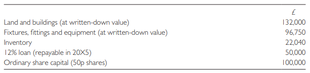 The major shareholder/director of Esrever Ltd has obtained average data for the industry as a whole. He wishes to see what the forecast results and position of Esrever Ltd would be if in the ensuing year its performance were to match the industry averages.
At 1 July 20X0, actual figures for Esrever Ltd included:
For the year ended 30 June 20X1 the following forecast information is available:
1 Depreciation of non-current assets (on reducing balance)
Land and buildings ……………………………………2%
Fixtures, fittings and equipment ……………….20%
2 Net current assets will be financed by a bank overdraft to the extent necessary.
3 At 30 June 20X0 total assets minus current liabilities will be £231,808.
4 Profit after tax for the year will be 23.32% of gross profit and 11.16% of total assets minus all external liabilities, both long-term and short-term.
5 Tax will be at an effective rate of 20% of profit before tax.
6 Cost of sales will be 68% of turnover (excluding VAT).
7 Closing inventory will represent 61.9 days’ average cost of sales (excluding VAT).
8 Any difference between total expenses and the aggregate of expenses ascertained from this given information will represent credit purchases and other credit expenses, in each case excluding VAT input tax.
9 A dividend of 2.5p per share will be proposed.
10 The collection period for the VAT-exclusive amount of trade receivables will be an average of 42.6 days of the annual turnover. All the company’s supplies are subject to VAT output tax at 15%.
11 The payment period for the VAT-exclusive amount of trade payables (purchases and other credit expenses) will be an average of 29.7 days. All these items are subject to (reclaimable) VAT input tax at 15%. This VAT rate has been increased to 17.5% and may be subject to future changes, but for the purpose of this question the theory and workings remain the same irrespective of the rate.
12 Payables, other than trade payables, will comprise tax due, proposed dividends and VAT payable equal to one-quarter of the net amount due for the year.
13 Calculations are based on a year of 365 days.
Required:
Construct a forecast statement of comprehensive income for Esrever Ltd for the year ended 30 June 20X1 and a forecast statement of financial position at that date in as much detail as possible. (All calculations should be made to the nearest £1.)