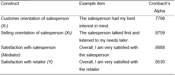 The MBA programme of a small Business School in the United States has always welcomed diversity in its student body and staff. Students from different countries come together in a multicultural classroom where they can share their ambitions for a career in international business. The Business School firmly believes that a combination of an international student body and an international teaching staff creates an interesting and enriching learning environment where students learn from the viewpoints of their fellow students coming from different countries. Daisy (a student from Brasil), Mario (from Italy), Benjamin (from Germany), and Yoshi (from Japan) have just undertaken a research project for their Business Research Methods course. They have worked hard throughout the entire semester and they are happy to have finished their research report. This report communicates the results of their study on the effect of salesperson behavior on customer satisfaction with a retailer. Before handing over their report over to Brian Ruiz - the initiator of the project and General Manager of the Jupiter Consumer Electronics chain – and Cedric Staples – their Business Research Methods professor - they have asked you to read and evaluate their report. You have agreed to their request and that is why you have just received the research report from Yoshi.
Chapter 1 Introduction
1.1 Motive for our research
When making complex buying decisions consumers use a wide range of criteria for evaluating products and services. The most important criteria are product or service attributes such as price, quality, durability, and after-sales support and derived benefits from these attributes such as safety, reliability, and performance. However, sometimes consumers are also influenced by criteria or factors that are not directly related to the product and/or service such as for instance salesperson behavior. If you have ever bought a car, a new television, or a mobile phone you have probably experienced how salespeople are sometimes only focused on selling the product instead of on your specific needs, wants, and feelings as a consumer. In this study, we are interested in how the orientation (selling orientation versus customer orientation) of a salesperson influences customer satisfaction with a retailer.
The Jupiter Consumer Electronics Chain is a big-box store and retailer of software, consumer electronics, computer hardware, with in store computer repair and custom computer building services and household appliances with a chain of superstores headquartered in Silicon Valley. Starting with one store located in Berkeley, California, by 2010 the chain posted sales of $12.1 billion and operated 42 stores in 12 states.
Brian Ruiz, General Manager of the chain is convinced that a strong sales team can have a powerful and positive effect on the sales and market share of the company. Indeed, the Goff et al (1997) paper suggests that an improvement of a salesperson’s customer orientation (for instance by training) can add value to a company’s perception and performance. For this reason Jupiter may benefit from exerting more control over its sales force.
1.2 Objectives of our research
In this study, the behavior of salespeople and the influence of this behavior on satisfaction with the retailer will be examined. We will investigate the effect of salespersons’ selling and customer orientation on satisfaction with the salesperson and satisfaction with the retailer.
1.3. Problem definition and research questions
1.3.1. Problem definition “How does the behavior of a salesperson influence customer satisfaction with the retailer?”
1.3.2. Research questions
- Does salesperson behavior influence customer satisfaction with retailer?
- What is salesperson customer orientation?
- What is salesperson-selling orientation?
- What is satisfaction with a salesperson?
- What is satisfaction with the retailer?
1.4. Structure of the report
Chapter 2 will describe the SOCO-model. What’s more, hypotheses will be formulated in this chapter. In chapter 3 we will describe the research design, discuss the method and procedure, sampling, and the operationalization of the variables in our model. Chapter 4 will contain the results of the study combined with an in-depth analysis of the data. Finally, in chapter 5 we will present the conclusions and provide recommendations to the Jupiter Consumer Electronics chain.
Chapter 2 Theory
This chapter deals with the theory we used with regard to our research project. The dependent variable – the variable of primary interest in our study - is customer satisfaction with the retailer. We based the conceptual model of our study on the model of Goff, Boles, Bellenger and Stojack (1997). The variables of our conceptual model will be introduced and defined in this chapter. What’s more, we will try to explain how and why the variables in our conceptual model are related to each other. This chapter will conclude with hypotheses relevant to our study.
2.1 Research objective
Our research objective is: “How do salesperson customer orientation and salesperson selling orientation influence customer satisfaction with the retailer and is this relationship mediated by satisfaction with the salesperson.”
Definition of satisfaction (Swan and Oliver, 1989, p. 518): “Satisfaction is an affective or emotional response to a specific consumption experience, with increasing satisfaction reflecting more positive affect and dissatisfaction reflecting greater negative affect.”
2.1.1 Westbrook (1981)
Product performance is an important determinant of overall customer satisfaction, but according to Westbrook (1981) it is certainly not the only one. For example, Westbrook indicates that retail salespeople may also influence overall customer satisfaction with the purchase. Thus, the importance of salesperson behaviour as an antecedent of overall customer satisfaction should not be underestimated.
2.1.2 Goff, Boles, Bellenger and Stojack (1997)
Goff et al. (1997) introduce the concept of SOCO to understand customer satisfaction with the retailer. SOCO stands for “salesperson Selling Orientation-Customer Orientation.” SOCO affects customer satisfaction with the salesperson and the retailer (Goff et al., 1997). Proposed is, that salesperson customer orientation will have a positive influence on both customer satisfaction with the salesperson and the retailer. On the opposite, when a salesperson acts selling oriented, this will have a negative effect on both customer satisfaction with the salesperson and the retailer.
2.2 Theoretical framework
In this section, the theoretical framework will be depicted and the variables that are included in this theoretical framework will be explained. Below, in figure 1, you can see the theoretical framework that will be used in this study.
Figure 2.1 Proposed Effects of Salesperson SOCO on Customer Satisfaction
Figure 2.1:
2.3 Explanation of the variables in our model
Salesperson Customer Orientation: The salesperson shows interest in the needs and demands of the customer and tries to provide as much information as he can.
Salesperson Selling Orientation: The salesperson shows no or little interest in the needs of the customer.
Satisfaction with Salesperson: Influences the overall customer satisfaction with a purchase (Westbrook, 1981). Therefore, satisfaction with the behavior of a salesperson is very important.
Satisfaction with Retailer: In most cases influenced by salesperson behavior, because for the customer salespersons are an important factor in their decision making process.
2.4 Relationship between constructs
This research examines the effect of salesperson behaviour on customer satisfaction in a consumer electronics setting. This research aims to prove that a salesperson selling orientation and customer orientation will affect both the customer satisfaction with the salesperson as well as satisfaction with a retailer of electronic appliances (Jupiter). Goff et al (1997) suggest that a salesperson's actions can influence customer satisfaction with the salesperson as well as the retailer. More specifically, they argue that a selling orientation will have a negative effect on satisfaction with the salesperson and satisfaction with the retailer. On the other hand, a customer oriented approach will have a positive effect on satisfaction with the salesperson and satisfaction with the retailer. Hence, we are able to develop the following hypotheses:
2.5 Hypotheses
In this research, we would like to solve the central problem by the means of several hypotheses. In a following chapter, these hypotheses will be tested on their validity through statistical testing.
Hypothesis 1: When a salesperson uses a customer orientated sales approach, it will lead to increased customer satisfaction with the salesperson.
Hypothesis 2: When a salesperson uses a selling orientated sales approach, it will lead to decreased customer satisfaction with the salesperson.
Hypothesis 3: When a salesperson uses a customer orientated sales approach, it will lead to increased customer satisfaction with the retailer.
Hypothesis 4: When a salesperson uses a selling orientated sales approach, it will lead to decreased customer satisfaction with the retailer.
Hypothesis 5: Customer satisfaction with the salesperson will predict satisfaction with the retailer. Higher satisfaction with the salesperson will lead to an increased satisfaction with the retailer.
Chapter 3 Research design
In this chapter, we will explain how we set up our study. More specifically, we will pay attention to the study setting, the procedure, the sampling technique we used, sample size, and the operationalization of the variables in our study.
3.1 Research method and procedure
A field study was used to test the hypotheses we developed. Data were collected from the stream of shoppers leaving Jupiter stores between the hours of 1 p.m. and 4 p.m., Monday through Friday, over a three-week period in July 2011. A total of 253 consumers who left the store with a plastic bag displaying the store’s logo were asked to participate in our study. Respondents were asked to complete a personally administered questionnaire.
3.2 Sampling
We used convenience sampling for our study. In multivariate research, the sample size should be preferably ten times as large as the number of variables in the study. Since our model includes four variables, our minimum sample size is 40. A total of 50 consumers (31 women) agreed to participate in our study. The median age of the respondents was 51 years. The respondents were customers of one of the Jupiter stores, who had been in contact with a salesperson of the store.
3.3 Operationalization of our variables
To gather the necessary data a questionnaire has been developed. This questionnaire can be found in appendix 2. The measures were adapted from Goff et al (1997). Every variable (salesperson customer orientation, salesperson selling orientation, satisfaction with salesperson, and satisfaction with retailer) was measured with multi-item scales. All the items are tested with 5-point Likert scales with end-points labelled “completely disagree” (1) and “completely agree” (5). As can be seen in table 3.1, the measures were of adequate reliability. All measured Cronbach’s alphas were larger than .70. Although the fact that item 15 and 16 were sometimes a bit confusing for the respondents, their Cronbach’s alpha is larger than 0.70. This is why we decided to include these results as well in our model.
Table 3.1:
At the end of the questionnaire two general questions are asked, i.e. the age (specific) and gender of the respondent.
Chapter 4 Data analysis
In this chapter, we will analyze our data. In the first section, we will discuss the descriptive statistics. Next, we will provide a correlation matrix which provides an overview of the relationships between the variables in our conceptual model. Finally, we will test our hypotheses.
4.1 Descriptive statistics
Table 5.1 offers a general picture of our data. The table shows the salespersons of the Jupiter Consumer Electronics chain are very much oriented towards the consumer and less towards closing the deal. Satisfaction with the salesperson is therefore reasonably high. Also, the consumers are very satisfied with Jupiter.
Table 4.1:
4.2 Correlation
In order to test whether there is a relationship between our variables we produced a correlation matrix, which is shown in table 5.2.
Table 4.2:
Table 5.2 shows that there is a strong correlation between all the variables. Selling orientation and customer orientation are negatively correlated, selling orientation is negatively correlated with the mediator and the dependent variable, customer orientation is positively correlated with these variables, and satisfaction with the salesperson and satisfaction with the retailer are positively correlated.
4.3 Testing our hypotheses
In chapter 3 we stated the hypotheses of our model. In this section we will carry out the statistical analysis of these hypotheses. All tests performed are with a reliability of 95%.
Table 5.3 provides the standardized estimates of the regression coefficients (the beta’s) together with their respective significance levels and the adjusted R2 values of the models. A more complete overview of the statistical analyses can be found in Appendix 3.
Table 4.3:
The results show that a selling orientation has a negative effect on satisfaction with the retailer. This effect is mediated by satisfaction with the salesperson. These results support hypotheses 2, 4, and 5. Hypothesis 1 was also supported; a customer orientation has a positive effect on satisfaction with the salesperson. However, no support was found for hypothesis 3; a customer orientation does not affect satisfaction with the retailer.
4.4 Summary
The results show that customers are very satisfied with the shop and with the salespersons of the shop. Salespersons are to a large extent focused on the consumer, and less on closing the deal. This is desirable because a customer orientation has a positive effect on satisfaction with the salesperson and a selling orientation has a negative effect on both satisfaction with the salesperson as on satisfaction with the retailer.
F-tests showed that our model was to some extent useful in predicting satisfaction with the retailer. We acknowledge however that the model can probably be improved in order to better predict the level of satisfaction with the retailer.
Chapter 5 Conclusions and recommendations
In this chapter the conclusions of our research are presented. The conclusions are based on a combination of our theory and the empirical research findings. This will be done in the first section of this chapter. The second section will contain a discussion on the way the variables can be interpreted. In the third and last section the recommendations to IT’s management are given.
5.1 Conclusions
We based our model on the model of Goff et al. (1997). From our model we derived several hypotheses. These hypotheses were tested through a field study. Fifty consumers who left the consumer electronics store responded to our questionnaire. Hence, we were able to judge in what way salesperson customer orientation and salesperson selling orientation influence customer satisfaction with the salesperson and customer satisfaction with the retailer.
The analyses of our data showed that salesperson customer orientation does not have a significant direct influence on customer satisfaction with the retailer (hypotheses 3). Therefore, we had to reject this hypothesis. However, salesperson customer orientation and salesperson selling orientation do have significant effect on customer satisfaction with the salesperson (hypotheses 1 and 2). We also found a significant, negative relationship between the selling orientation of the salesperson and the level of satisfaction with the retailer, this implies that we can accept hypothesis 4. Moreover, customer satisfaction with the salesperson has a significant positive direct influence on customer satisfaction with the retailer. We therefore conclude that salesperson selling orientation has an indirect influence on customer satisfaction with the retailer through customer satisfaction with the salesperson. Since we were not able to detect a positive direct relationship between salesperson customer orientation and customer satisfaction with the retailer, we cannot conclude that there is an indirect relationship between those two variables via the mediating variable.
5.2 Discussion
For us it is surprising that salesperson customer orientation does not have a direct significant influence on customer satisfaction with the retailer. We strongly believed that such a direct influence exists; first because of our own intuition (a salesperson does have a representative function of the store), but also according to the findings of Goff et al. (1997).
An explanation for the difference between the Goff et al. (1997) paper and our research that Goff et al. focus on car salesman whereas we focus on salespersons in a consumer electronics store. Salespersons may play a more important role in the decision making process of consumers when they buy a car in comparison to when they buy electronic appliances such as an electronic toothbrush or a toaster.
5.3 Recommendations
When we take a look at the research results and the conclusions we have drawn in the previous chapter, we come up with the following recommendations to the management of retailers in consumer electronics retailers in general and the Jupiter Consumer Electronics chain in particular.
This study provides some evidence that utilizing a customer orientated selling style for electronics retail purchases is appreciated by buyers and may result in long-term rewards for the salesperson. However, a customer orientated approach of the salesperson does not have an indirect effect on the level of satisfaction with the retailer. On the other side, a selling orientated approach of the salesperson does have an indirect negative effect on the level of satisfaction with the retailer. Therefore reducing selling orientation of the salesperson during retail sales training can add additional value to the electronics retailer’s product offering and influence the customer’s perception of the retailer. It may also generate more favorable word-of-mouth communication. This shows that the influence of the salesperson’s customer orientation and selling orientation are not to be underestimated.
Further research can tackle the problem of the relatively low R2 by including more significant variables in the model. Another interesting opportunity for further research would be to identify specific salesperson behavior that signals to the buyer whether the salesperson is customer orientated or selling orientated. Hence, retailers in consumer electronics can identify specific behavior that optimizes customer satisfaction. Salespersons can be trained to behave in a certain way when they talk to consumers.
References
Goff, Boles, Bellenger and Stojack, Journal of Retailing, Volume 73(2), 1997, “The influence of salesperson selling behaviors on customer satisfaction with products”.
Swan and Oliver, Journal of Retailing, Volume 73(2), 1989, “Postpurchase Communications by Consumers”, p. 516-533.
Westbrook, Journal of Retailing, Volume 57 (Fall) 1981, “Sources of consumer satisfaction with retail outlets” p. 68-85.
Internet: homepage Jupiter Electronics
The Business Studies programme of a small university in the United States has always welcomed diversity in its student body and staff. Students from different countries come together in a multicultural classroom where they can share their ambitions for a career in international business. The university firmly believes that a combination of an international student body and an international teaching staff creates an interesting and enriching learning environment where students learn from the viewpoints of their fellow students coming from different countries. Daisy (a student from Brasil), Mario (from Italy), Benjamin (from Germany), and Yoshi (from Japan) have just undertaken a research project for their Business Research Methods course. They have worked hard throughout the entire semester and they are happy to have finished their research report. This report communicates the results of their study on the effect of salesperson behavior on customer satisfaction with a retailer. Before handing over their report over to Bryan Ruiz - the initiator of the project and General Manager of the Jupiter Consumer Electronics chain – and Cedric Staples – their Business Research Methods professor - they have asked you to read and evaluate their report. You have agreed to their request and that is why you have just received the last four chapters of the research report from Yoshi.
Chapter 3 Theory
This chapter deals with the theory we used with regard to our research project. The dependent variable – the variable of primary interest in our study - is customer satisfaction with the retailer. We based the conceptual model of our study on the model of Goff, Boles, Bellenger and Stojack (1997). The variables of our conceptual model will be introduced and defined in this chapter. What’s more, we will try to explain how and why the variables in our conceptual model are related to each other. This chapter will conclude with hypotheses relevant to our study.
3.1 Research objective
Our research objective is: “How do salesperson customer orientation and salesperson selling orientation influence customer satisfaction with the retailer and is this relationship mediated by satisfaction with the salesperson.”
Definition of satisfaction (Swan and Oliver, 1989, p. 518): “Satisfaction is an affective or emotional response to a specific consumption experience, with increasing satisfaction reflecting more positive affect and dissatisfaction reflecting greater negative affect.”
3.1.1 Westbrook (1981)
Product performance is an important determinant of overall customer satisfaction, but according to Westbrook (1981) it is certainly not the only one. For example, Westbrook indicates that retail salespeople may also influence overall customer satisfaction with the purchase. Thus, the importance of salesperson behaviour as an antecedent of overall customer satisfaction should not be underestimated.
3.1.2 Goff, Boles, Bellenger and Stojack (1997)
Goff et al. (1997) introduce the concept of SOCO to understand customer satisfaction with the retailer. SOCO stands for “salesperson Selling Orientation-Customer Orientation.” SOCO affects customer satisfaction with the salesperson and the retailer (Goff et al., 1997). Proposed is, that salesperson customer orientation will have a positive influence on both customer satisfaction with the salesperson and the retailer. On the opposite, when a salesperson acts selling oriented, this will have a negative effect on both customer satisfaction with the salesperson and the retailer.
3.2 Theoretical framework
In this section, the theoretical framework will be depicted and the variables that are included in this theoretical framework will be explained. Below, in figure 1, you can see the theoretical framework that will be used in this study.
Figure 3.1 Proposed Effects of Salesperson SOCO on Customer Satisfaction
Figure:
3.3 Explanation of the variables in our model
Salesperson Customer Orientation: The salesperson shows interest in the needs and demands of the customer and tries to provide as much information as he can.
Salesperson Selling Orientation: The salesperson shows no or little interest in the needs of the customer.
Satisfaction with Salesperson: Influences the overall customer satisfaction with a purchase (Westbrook, 1981). Therefore, satisfaction with the behavior of a salesperson is very important.
Satisfaction with Retailer: In most cases influenced by salesperson behavior, because for the customer salespersons are an important factor in their decision making process.
3.4 Relationship between constructs
This research examines the effect of salesperson behaviour on customer satisfaction in a consumer electronics setting. This research aims to prove that a salesperson selling orientation and customer orientation will affect both the customer satisfaction with the salesperson as well as satisfaction with a retailer of electronic appliances (Jupiter). Goff et al (1997) suggest that a salesperson's actions can influence customer satisfaction with the salesperson as well as the retailer. More specifically, they argue that a selling orientation will have a negative effect on satisfaction with the salesperson and satisfaction with the retailer. On the other hand, a customer oriented approach will have a positive effect on satisfaction with the salesperson and satisfaction with the retailer. Hence, we are able to develop the following hypotheses:
3.5 Hypotheses
In this research, we would like to solve the central problem by the means of several hypotheses. In a following chapter, these hypotheses will be tested on their validity through statistical testing.
Hypothesis 1: When a salesperson uses a customer orientated sales approach, it will lead to increased customer satisfaction with the salesperson.
Hypothesis 2: When a salesperson uses a selling orientated sales approach, it will lead to decreased customer satisfaction with the salesperson.
Hypothesis 3: When a salesperson uses a customer orientated sales approach, it will lead to increased customer satisfaction with the retailer.
Hypothesis 4: When a salesperson uses a selling orientated sales approach, it will lead to decreased customer satisfaction with the retailer.
Hypothesis 5: Customer satisfaction with the salesperson will predict satisfaction with the retailer. Higher satisfaction with the salesperson will lead to an increased satisfaction with the retailer.
Chapter 4 Research design
In this chapter, we will explain how we set up our study. More specifically, we will pay attention to the study setting, the procedure, the sampling technique we used, sample size, and the operationalization of the variables in our study.
4.1 Research method and procedure
A field study was used to test the hypotheses we developed. Data were collected from the stream of shoppers leaving Jupiter stores between the hours of 1 p.m. and 4 p.m., Monday through Friday, over a three-week period in July 2011. A total of 253 consumers who left the store with a plastic bag displaying the store’s logo were asked to participate in our study. Respondents were asked to complete a personally administered questionnaire.
4.2 Sampling
We used convenience sampling for our study. In multivariate research, the sample size should be preferably ten times as large as the number of variables in the study. Since our model includes four variables, our minimum sample size is 40. A total of 50 consumers (31 women) agreed to participate in our study. The median age of the respondents was 51 years. The respondents were customers of one of the Jupiter stores, who had been in contact with a salesperson of the store.
4.3 Operationalization of our variables
To gather the necessary data a questionnaire has been developed. This questionnaire can be found in appendix 2. The measures were adapted from Goff et al (1997). Every variable (salesperson customer orientation, salesperson selling orientation, satisfaction with salesperson, and satisfaction with retailer) was measured with multi-item scales. All the items are tested with 5-point Likert scales with end-points labelled “completely disagree” (1) and “completely agree” (5). As can be seen in table 4.1, the measures were of adequate reliability. All measured Cronbach’s alphas were larger than .70. Although the fact that item 15 and 16 were sometimes a bit confusing for the respondents, their Cronbach’s alpha is larger than 0.70. This is why we decided to include these results as well in our model.
Table 4.1:
At the end of the questionnaire two general questions are asked, i.e. the age (specific) and gender of the respondent.
Chapter 5 Data analysis
In this chapter, we will analyze our data. In the first section, we will discuss the descriptive statistics. Next, we will provide a correlation matrix which provides an overview of the relationships between the variables in our conceptual model. Finally, we will test our hypotheses.
5.1 Descriptive statistics
Table 5.1 offers a general picture of our data. The table shows the salespersons of the Jupiter Consumer Electronics chain are very much oriented towards the consumer and less towards closing the deal. Satisfaction with the salesperson is therefore reasonably high. Also, the consumers are very satisfied with Jupiter.
Table 5.1:
5.2 Correlation
In order to test whether there is a relationship between our variables we produced a correlation matrix, which is shown in table 5.2.
Table 5.2:
Table 5.2 shows that there is a strong correlation between all the variables. Selling orientation and customer orientation are negatively correlated, selling orientation is negatively correlated with the mediator and the dependent variable, customer orientation is positively correlated with these variables, and satisfaction with the salesperson and satisfaction with the retailer are positively correlated.
5.3 Testing our hypotheses
In chapter 3 we stated the hypotheses of our model. In this section we will carry out the statistical analysis of these hypotheses. All tests performed are with a reliability of 95%.
Table 5.3 provides the standardized estimates of the regression coefficients (the beta’s) together with their respective significance levels and the adjusted R2 values of the models. A more complete overview of the statistical analyses can be found in Appendix 3.
Table 5.3:
The results show that a selling orientation has a negative effect on satisfaction with the retailer. This effect is mediated by satisfaction with the salesperson. These results support hypotheses 2, 4, and 5. Hypothesis 1 was also supported; a customer orientation has a positive effect on satisfaction with the salesperson. However, no support was found for hypothesis 3; a customer orientation does not affect satisfaction with the retailer.
5.4. Summary
The results show that customers are very satisfied with the shop and with the salespersons of the shop. Salespersons are to a large extent focused on the consumer, and less on closing the deal. This is desirable because a customer orientation has a positive effect on satisfaction with the salesperson and a selling orientation has a negative effect on both satisfaction with the salesperson as on satisfaction with the retailer.
F-tests showed that our model was to some extent useful in predicting satisfaction with the retailer. We acknowledge however that the model can probably be improved in order to better predict the level of satisfaction with the retailer.
Chapter 6. Conclusions and recommendations
In this chapter the conclusions of our research are presented. The conclusions are based on a combination of our theory and the empirical research findings. This will be done in the first section of this chapter. The second section will contain a discussion on the way the variables can be interpreted. In the third and last section the recommendations to IT’s management are given.
6.1 Conclusions
We based our model on the model of Goff et al. (1997). From our model we derived several hypotheses. These hypotheses were tested through a field study. Fifty consumers who left the consumer electronics store responded to our questionnaire. Hence, we were able to judge in what way salesperson customer orientation and salesperson selling orientation influence customer satisfaction with the salesperson and customer satisfaction with the retailer.
The analyses of our data showed that salesperson customer orientation does not have a significant direct influence on customer satisfaction with the retailer (hypotheses 3). Therefore, we had to reject this hypothesis. However, salesperson customer orientation and salesperson selling orientation do have significant effect on customer satisfaction with the salesperson (hypotheses 1 and 2). We also found a significant, negative relationship between the selling orientation of the salesperson and the level of satisfaction with the retailer, this implies that we can accept hypothesis 4. Moreover, customer satisfaction with the salesperson has a significant positive direct influence on customer satisfaction with the retailer. We therefore conclude that salesperson selling orientation has an indirect influence on customer satisfaction with the retailer through customer satisfaction with the salesperson. Since we were not able to detect a positive direct relationship between salesperson customer orientation and customer satisfaction with the retailer, we cannot conclude that there is an indirect relationship between those two variables via the mediating variable.
6.2 Discussion
For us it is surprising that salesperson customer orientation does not have a direct significant influence on customer satisfaction with the retailer. We strongly believed that such a direct influence exists; first because of our own intuition (a salesperson does have a representative function of the store), but also according to the findings of Goff et al. (1997).
An explanation for the difference between the Goff et al. (1997) paper and our research that Goff et al. focus on car salesman whereas we focus on salespersons in a consumer electronics store. Salespersons may play a more important role in the decision making process of consumers when they buy a car in comparison to when they buy electronic appliances such as an electronic toothbrush or a toaster.
6.3 Recommendations
When we take a look at the research results and the conclusions we have drawn in the previous chapter, we come up with the following recommendations to the management of retailers in consumer electronics retailers in general and the Jupiter Consumer Electronics chain in particular.
This study provides some evidence that utilizing a customer orientated selling style for electronics retail purchases is appreciated by buyers and may result in long-term rewards for the salesperson. However, a customer orientated approach of the salesperson does not have an indirect effect on the level of satisfaction with the retailer. On the other side, a selling orientated approach of the salesperson does have an indirect negative effect on the level of satisfaction with the retailer. Therefore reducing selling orientation of the salesperson during retail sales training can add additional value to the electronics retailer’s product offering and influence the customer’s perception of the retailer. It may also generate more favorable word-of-mouth communication. This shows that the influence of the salesperson’s customer orientation and selling orientation are not to be underestimated.
Further research can tackle the problem of the relatively low R2 by including more significant variables in the model. Another interesting opportunity for further research would be to identify specific salesperson behavior that signals to the buyer whether the salesperson is customer orientated or selling orientated. Hence, retailers in consumer electronics can identify specific behavior that optimizes customer satisfaction. Salespersons can be trained to behave in a certain way when they talk to consumers.
QUESTIONS:
Assess the research report critically. Discuss it in terms of organization, presentation mode, clarity, and coherence but also in terms of “good” and “bad” research, suggesting how the study could have been improved. Discuss at least three weak points per chapter. Provide suggestions for improvement for every weak point. Also, discuss how the research report itself can be improved. Finally, offer at least three strong points (and start your feedback to Yoshi with these strong points).
1. There are three basic features that should be incorporated in a theoretical framework:
a. Provide a brief discussion of these features
b. Assess the quality of the theoretical framework developed in the report (include the three basic features in your discussion).
2. One of the characteristics of cause-and-effect relationships is that one “controls for the effects of other variables”.
a. What does controlling for the effects of other variables mean?
b. Why is it important to control for the effects of other variables?
c. How do you control for the effects of other variables in an experiment?
d. How do you control for the effects of other variables in field studies?
e. Do the researchers in this case control for the effects of other variables?
3. The researchers ask people who leave the shop with a plastic bag of the shop to fill out a questionnaire.
a. Is this an example of probability or of non-probability sampling?
b. How do you feel about the sampling method that has been employed in this study?
4. Table 3.1 provides an overview of Cronbach’s alpha’s in this study.
a. What is the purpose of calculating a Cronbach’s alpha?
b. Discuss the Cronbach’s alpha outcomes in Table 3.1.
5. The researchers test their hypotheses using regression analysis. How are statistical tests related to the questionnaire that has been used?
6. The researchers mention a few weak points of their study. Provide and discuss at least two additional weak points of the study. Provide recommendations for improvement.
