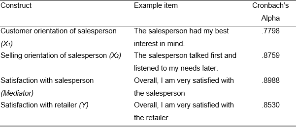 The MBA programme of a small Business School in the United States has always welcomed diversity in its student body and staff. Students from different countries come together in a multicultural classroom where they can share their ambitions for a career in international business. The Business School firmly believes that a combination of an international student body and an international teaching staff creates an interesting and enriching learning environment where students learn from the viewpoints of their fellow students coming from different countries. Daisy (a student from Brasil), Mario (from Italy), Benjamin (from Germany), and Yoshi (from Japan) have just undertaken a research project for their Business Research Methods course. They have worked hard throughout the entire semester and they are happy to have finished their research report. This report communicates the results of their study on the effect of salesperson behavior on customer satisfaction with a retailer. Before handing over their report over to Brian Ruiz - the initiator of the project and General Manager of the Jupiter Consumer Electronics chain – and Cedric Staples – their Business Research Methods professor - they have asked you to read and evaluate their report. You have agreed to their request and that is why you have just received the research report from Yoshi.
Chapter 1 Introduction
1.1 Motive for our research
When making complex buying decisions consumers use a wide range of criteria for evaluating products and services. The most important criteria are product or service attributes such as price, quality, durability, and after-sales support and derived benefits from these attributes such as safety, reliability, and performance. However, sometimes consumers are also influenced by criteria or factors that are not directly related to the product and/or service such as for instance salesperson behavior. If you have ever bought a car, a new television, or a mobile phone you have probably experienced how salespeople are sometimes only focused on selling the product instead of on your specific needs, wants, and feelings as a consumer. In this study, we are interested in how the orientation (selling orientation versus customer orientation) of a salesperson influences customer satisfaction with a retailer.
The Jupiter Consumer Electronics Chain is a big-box store and retailer of software, consumer electronics, computer hardware, with in store computer repair and custom computer building services and household appliances with a chain of superstores headquartered in Silicon Valley. Starting with one store located in Berkeley, California, by 2010 the chain posted sales of $12.1 billion and operated 42 stores in 12 states.
Brian Ruiz, General Manager of the chain is convinced that a strong sales team can have a powerful and positive effect on the sales and market share of the company. Indeed, the Goff et al (1997) paper suggests that an improvement of a salesperson’s customer orientation (for instance by training) can add value to a company’s perception and performance. For this reason Jupiter may benefit from exerting more control over its sales force.
1.2 Objectives of our research
In this study, the behavior of salespeople and the influence of this behavior on satisfaction with the retailer will be examined. We will investigate the effect of salespersons’ selling and customer orientation on satisfaction with the salesperson and satisfaction with the retailer.
1.3. Problem definition and research questions
1.3.1. Problem definition “How does the behavior of a salesperson influence customer satisfaction with the retailer?”
1.3.2. Research questions
- Does salesperson behavior influence customer satisfaction with retailer?
- What is salesperson customer orientation?
- What is salesperson-selling orientation?
- What is satisfaction with a salesperson?
- What is satisfaction with the retailer?
1.4. Structure of the report
Chapter 2 will describe the SOCO-model. What’s more, hypotheses will be formulated in this chapter. In chapter 3 we will describe the research design, discuss the method and procedure, sampling, and the operationalization of the variables in our model. Chapter 4 will contain the results of the study combined with an in-depth analysis of the data. Finally, in chapter 5 we will present the conclusions and provide recommendations to the Jupiter Consumer Electronics chain.
Chapter 2 Theory
This chapter deals with the theory we used with regard to our research project. The dependent variable – the variable of primary interest in our study - is customer satisfaction with the retailer. We based the conceptual model of our study on the model of Goff, Boles, Bellenger and Stojack (1997). The variables of our conceptual model will be introduced and defined in this chapter. What’s more, we will try to explain how and why the variables in our conceptual model are related to each other. This chapter will conclude with hypotheses relevant to our study.
2.1 Research objective
Our research objective is: “How do salesperson customer orientation and salesperson selling orientation influence customer satisfaction with the retailer and is this relationship mediated by satisfaction with the salesperson.”
Definition of satisfaction (Swan and Oliver, 1989, p. 518): “Satisfaction is an affective or emotional response to a specific consumption experience, with increasing satisfaction reflecting more positive affect and dissatisfaction reflecting greater negative affect.”
2.1.1 Westbrook (1981)
Product performance is an important determinant of overall customer satisfaction, but according to Westbrook (1981) it is certainly not the only one. For example, Westbrook indicates that retail salespeople may also influence overall customer satisfaction with the purchase. Thus, the importance of salesperson behaviour as an antecedent of overall customer satisfaction should not be underestimated.
2.1.2 Goff, Boles, Bellenger and Stojack (1997)
Goff et al. (1997) introduce the concept of SOCO to understand customer satisfaction with the retailer. SOCO stands for “salesperson Selling Orientation-Customer Orientation.” SOCO affects customer satisfaction with the salesperson and the retailer (Goff et al., 1997). Proposed is, that salesperson customer orientation will have a positive influence on both customer satisfaction with the salesperson and the retailer. On the opposite, when a salesperson acts selling oriented, this will have a negative effect on both customer satisfaction with the salesperson and the retailer.
2.2 Theoretical framework
In this section, the theoretical framework will be depicted and the variables that are included in this theoretical framework will be explained. Below, in figure 1, you can see the theoretical framework that will be used in this study.
Figure 2.1 Proposed Effects of Salesperson SOCO on Customer Satisfaction
Figure 2.1:
2.3 Explanation of the variables in our model
Salesperson Customer Orientation: The salesperson shows interest in the needs and demands of the customer and tries to provide as much information as he can.
Salesperson Selling Orientation: The salesperson shows no or little interest in the needs of the customer.
Satisfaction with Salesperson: Influences the overall customer satisfaction with a purchase (Westbrook, 1981). Therefore, satisfaction with the behavior of a salesperson is very important.
Satisfaction with Retailer: In most cases influenced by salesperson behavior, because for the customer salespersons are an important factor in their decision making process.
2.4 Relationship between constructs
This research examines the effect of salesperson behaviour on customer satisfaction in a consumer electronics setting. This research aims to prove that a salesperson selling orientation and customer orientation will affect both the customer satisfaction with the salesperson as well as satisfaction with a retailer of electronic appliances (Jupiter). Goff et al (1997) suggest that a salesperson's actions can influence customer satisfaction with the salesperson as well as the retailer. More specifically, they argue that a selling orientation will have a negative effect on satisfaction with the salesperson and satisfaction with the retailer. On the other hand, a customer oriented approach will have a positive effect on satisfaction with the salesperson and satisfaction with the retailer. Hence, we are able to develop the following hypotheses:
2.5 Hypotheses
In this research, we would like to solve the central problem by the means of several hypotheses. In a following chapter, these hypotheses will be tested on their validity through statistical testing.
Hypothesis 1: When a salesperson uses a customer orientated sales approach, it will lead to increased customer satisfaction with the salesperson.
Hypothesis 2: When a salesperson uses a selling orientated sales approach, it will lead to decreased customer satisfaction with the salesperson.
Hypothesis 3: When a salesperson uses a customer orientated sales approach, it will lead to increased customer satisfaction with the retailer.
Hypothesis 4: When a salesperson uses a selling orientated sales approach, it will lead to decreased customer satisfaction with the retailer.
Hypothesis 5: Customer satisfaction with the salesperson will predict satisfaction with the retailer. Higher satisfaction with the salesperson will lead to an increased satisfaction with the retailer.
Chapter 3 Research design
In this chapter, we will explain how we set up our study. More specifically, we will pay attention to the study setting, the procedure, the sampling technique we used, sample size, and the operationalization of the variables in our study.
3.1 Research method and procedure
A field study was used to test the hypotheses we developed. Data were collected from the stream of shoppers leaving Jupiter stores between the hours of 1 p.m. and 4 p.m., Monday through Friday, over a three-week period in July 2011. A total of 253 consumers who left the store with a plastic bag displaying the store’s logo were asked to participate in our study. Respondents were asked to complete a personally administered questionnaire.
3.2 Sampling
We used convenience sampling for our study. In multivariate research, the sample size should be preferably ten times as large as the number of variables in the study. Since our model includes four variables, our minimum sample size is 40. A total of 50 consumers (31 women) agreed to participate in our study. The median age of the respondents was 51 years. The respondents were customers of one of the Jupiter stores, who had been in contact with a salesperson of the store.
3.3 Operationalization of our variables
To gather the necessary data a questionnaire has been developed. This questionnaire can be found in appendix 2. The measures were adapted from Goff et al (1997). Every variable (salesperson customer orientation, salesperson selling orientation, satisfaction with salesperson, and satisfaction with retailer) was measured with multi-item scales. All the items are tested with 5-point Likert scales with end-points labelled “completely disagree” (1) and “completely agree” (5). As can be seen in table 3.1, the measures were of adequate reliability. All measured Cronbach’s alphas were larger than .70. Although the fact that item 15 and 16 were sometimes a bit confusing for the respondents, their Cronbach’s alpha is larger than 0.70. This is why we decided to include these results as well in our model.
Table 3.1:
At the end of the questionnaire two general questions are asked, i.e. the age (specific) and gender of the respondent.
Chapter 4 Data analysis
In this chapter, we will analyze our data. In the first section, we will discuss the descriptive statistics. Next, we will provide a correlation matrix which provides an overview of the relationships between the variables in our conceptual model. Finally, we will test our hypotheses.
4.1 Descriptive statistics
Table 5.1 offers a general picture of our data. The table shows the salespersons of the Jupiter Consumer Electronics chain are very much oriented towards the consumer and less towards closing the deal. Satisfaction with the salesperson is therefore reasonably high. Also, the consumers are very satisfied with Jupiter.
Table 4.1:
4.2 Correlation
In order to test whether there is a relationship between our variables we produced a correlation matrix, which is shown in table 5.2.
Table 4.2:
Table 5.2 shows that there is a strong correlation between all the variables. Selling orientation and customer orientation are negatively correlated, selling orientation is negatively correlated with the mediator and the dependent variable, customer orientation is positively correlated with these variables, and satisfaction with the salesperson and satisfaction with the retailer are positively correlated.
4.3 Testing our hypotheses
In chapter 3 we stated the hypotheses of our model. In this section we will carry out the statistical analysis of these hypotheses. All tests performed are with a reliability of 95%.
Table 5.3 provides the standardized estimates of the regression coefficients (the beta’s) together with their respective significance levels and the adjusted R2 values of the models. A more complete overview of the statistical analyses can be found in Appendix 3.
Table 4.3:
The results show that a selling orientation has a negative effect on satisfaction with the retailer. This effect is mediated by satisfaction with the salesperson. These results support hypotheses 2, 4, and 5. Hypothesis 1 was also supported; a customer orientation has a positive effect on satisfaction with the salesperson. However, no support was found for hypothesis 3; a customer orientation does not affect satisfaction with the retailer.
4.4 Summary
The results show that customers are very satisfied with the shop and with the salespersons of the shop. Salespersons are to a large extent focused on the consumer, and less on closing the deal. This is desirable because a customer orientation has a positive effect on satisfaction with the salesperson and a selling orientation has a negative effect on both satisfaction with the salesperson as on satisfaction with the retailer.
F-tests showed that our model was to some extent useful in predicting satisfaction with the retailer. We acknowledge however that the model can probably be improved in order to better predict the level of satisfaction with the retailer.
Chapter 5 Conclusions and recommendations
In this chapter the conclusions of our research are presented. The conclusions are based on a combination of our theory and the empirical research findings. This will be done in the first section of this chapter. The second section will contain a discussion on the way the variables can be interpreted. In the third and last section the recommendations to IT’s management are given.
5.1 Conclusions
We based our model on the model of Goff et al. (1997). From our model we derived several hypotheses. These hypotheses were tested through a field study. Fifty consumers who left the consumer electronics store responded to our questionnaire. Hence, we were able to judge in what way salesperson customer orientation and salesperson selling orientation influence customer satisfaction with the salesperson and customer satisfaction with the retailer.
The analyses of our data showed that salesperson customer orientation does not have a significant direct influence on customer satisfaction with the retailer (hypotheses 3). Therefore, we had to reject this hypothesis. However, salesperson customer orientation and salesperson selling orientation do have significant effect on customer satisfaction with the salesperson (hypotheses 1 and 2). We also found a significant, negative relationship between the selling orientation of the salesperson and the level of satisfaction with the retailer, this implies that we can accept hypothesis 4. Moreover, customer satisfaction with the salesperson has a significant positive direct influence on customer satisfaction with the retailer. We therefore conclude that salesperson selling orientation has an indirect influence on customer satisfaction with the retailer through customer satisfaction with the salesperson. Since we were not able to detect a positive direct relationship between salesperson customer orientation and customer satisfaction with the retailer, we cannot conclude that there is an indirect relationship between those two variables via the mediating variable.
5.2 Discussion
For us it is surprising that salesperson customer orientation does not have a direct significant influence on customer satisfaction with the retailer. We strongly believed that such a direct influence exists; first because of our own intuition (a salesperson does have a representative function of the store), but also according to the findings of Goff et al. (1997).
An explanation for the difference between the Goff et al. (1997) paper and our research that Goff et al. focus on car salesman whereas we focus on salespersons in a consumer electronics store. Salespersons may play a more important role in the decision making process of consumers when they buy a car in comparison to when they buy electronic appliances such as an electronic toothbrush or a toaster.
5.3 Recommendations
When we take a look at the research results and the conclusions we have drawn in the previous chapter, we come up with the following recommendations to the management of retailers in consumer electronics retailers in general and the Jupiter Consumer Electronics chain in particular.
This study provides some evidence that utilizing a customer orientated selling style for electronics retail purchases is appreciated by buyers and may result in long-term rewards for the salesperson. However, a customer orientated approach of the salesperson does not have an indirect effect on the level of satisfaction with the retailer. On the other side, a selling orientated approach of the salesperson does have an indirect negative effect on the level of satisfaction with the retailer. Therefore reducing selling orientation of the salesperson during retail sales training can add additional value to the electronics retailer’s product offering and influence the customer’s perception of the retailer. It may also generate more favorable word-of-mouth communication. This shows that the influence of the salesperson’s customer orientation and selling orientation are not to be underestimated.
Further research can tackle the problem of the relatively low R2 by including more significant variables in the model. Another interesting opportunity for further research would be to identify specific salesperson behavior that signals to the buyer whether the salesperson is customer orientated or selling orientated. Hence, retailers in consumer electronics can identify specific behavior that optimizes customer satisfaction. Salespersons can be trained to behave in a certain way when they talk to consumers.
References
Goff, Boles, Bellenger and Stojack, Journal of Retailing, Volume 73(2), 1997, “The influence of salesperson selling behaviors on customer satisfaction with products”.
Swan and Oliver, Journal of Retailing, Volume 73(2), 1989, “Postpurchase Communications by Consumers”, p. 516-533.
Westbrook, Journal of Retailing, Volume 57 (Fall) 1981, “Sources of consumer satisfaction with retail outlets” p. 68-85.
Internet: homepage Jupiter Electronics
The Business Studies programme of a small university in the United States has always welcomed diversity in its student body and staff. Students from different countries come together in a multicultural classroom where they can share their ambitions for a career in international business. The university firmly believes that a combination of an international student body and an international teaching staff creates an interesting and enriching learning environment where students learn from the viewpoints of their fellow students coming from different countries. Daisy (a student from Brasil), Mario (from Italy), Benjamin (from Germany), and Yoshi (from Japan) have just undertaken a research project for their Business Research Methods course. They have worked hard throughout the entire semester and they are happy to have finished their research report. This report communicates the results of their study on the effect of salesperson behavior on customer satisfaction with a retailer. Before handing over their report over to Bryan Ruiz - the initiator of the project and General Manager of the Jupiter Consumer Electronics chain – and Cedric Staples – their Business Research Methods professor - they have asked you to read and evaluate their report. You have agreed to their request and that is why you have just received the last four chapters of the research report from Yoshi.
Chapter 3 Theory
This chapter deals with the theory we used with regard to our research project. The dependent variable – the variable of primary interest in our study - is customer satisfaction with the retailer. We based the conceptual model of our study on the model of Goff, Boles, Bellenger and Stojack (1997). The variables of our conceptual model will be introduced and defined in this chapter. What’s more, we will try to explain how and why the variables in our conceptual model are related to each other. This chapter will conclude with hypotheses relevant to our study.
3.1 Research objective
Our research objective is: “How do salesperson customer orientation and salesperson selling orientation influence customer satisfaction with the retailer and is this relationship mediated by satisfaction with the salesperson.”
Definition of satisfaction (Swan and Oliver, 1989, p. 518): “Satisfaction is an affective or emotional response to a specific consumption experience, with increasing satisfaction reflecting more positive affect and dissatisfaction reflecting greater negative affect.”
3.1.1 Westbrook (1981)
Product performance is an important determinant of overall customer satisfaction, but according to Westbrook (1981) it is certainly not the only one. For example, Westbrook indicates that retail salespeople may also influence overall customer satisfaction with the purchase. Thus, the importance of salesperson behaviour as an antecedent of overall customer satisfaction should not be underestimated.
3.1.2 Goff, Boles, Bellenger and Stojack (1997)
Goff et al. (1997) introduce the concept of SOCO to understand customer satisfaction with the retailer. SOCO stands for “salesperson Selling Orientation-Customer Orientation.” SOCO affects customer satisfaction with the salesperson and the retailer (Goff et al., 1997). Proposed is, that salesperson customer orientation will have a positive influence on both customer satisfaction with the salesperson and the retailer. On the opposite, when a salesperson acts selling oriented, this will have a negative effect on both customer satisfaction with the salesperson and the retailer.
3.2 Theoretical framework
In this section, the theoretical framework will be depicted and the variables that are included in this theoretical framework will be explained. Below, in figure 1, you can see the theoretical framework that will be used in this study.
Figure 3.1 Proposed Effects of Salesperson SOCO on Customer Satisfaction
Figure:
3.3 Explanation of the variables in our model
Salesperson Customer Orientation: The salesperson shows interest in the needs and demands of the customer and tries to provide as much information as he can.
Salesperson Selling Orientation: The salesperson shows no or little interest in the needs of the customer.
Satisfaction with Salesperson: Influences the overall customer satisfaction with a purchase (Westbrook, 1981). Therefore, satisfaction with the behavior of a salesperson is very important.
Satisfaction with Retailer: In most cases influenced by salesperson behavior, because for the customer salespersons are an important factor in their decision making process.
3.4 Relationship between constructs
This research examines the effect of salesperson behaviour on customer satisfaction in a consumer electronics setting. This research aims to prove that a salesperson selling orientation and customer orientation will affect both the customer satisfaction with the salesperson as well as satisfaction with a retailer of electronic appliances (Jupiter). Goff et al (1997) suggest that a salesperson's actions can influence customer satisfaction with the salesperson as well as the retailer. More specifically, they argue that a selling orientation will have a negative effect on satisfaction with the salesperson and satisfaction with the retailer. On the other hand, a customer oriented approach will have a positive effect on satisfaction with the salesperson and satisfaction with the retailer. Hence, we are able to develop the following hypotheses:
3.5 Hypotheses
In this research, we would like to solve the central problem by the means of several hypotheses. In a following chapter, these hypotheses will be tested on their validity through statistical testing.
Hypothesis 1: When a salesperson uses a customer orientated sales approach, it will lead to increased customer satisfaction with the salesperson.
Hypothesis 2: When a salesperson uses a selling orientated sales approach, it will lead to decreased customer satisfaction with the salesperson.
Hypothesis 3: When a salesperson uses a customer orientated sales approach, it will lead to increased customer satisfaction with the retailer.
Hypothesis 4: When a salesperson uses a selling orientated sales approach, it will lead to decreased customer satisfaction with the retailer.
Hypothesis 5: Customer satisfaction with the salesperson will predict satisfaction with the retailer. Higher satisfaction with the salesperson will lead to an increased satisfaction with the retailer.
Chapter 4 Research design
In this chapter, we will explain how we set up our study. More specifically, we will pay attention to the study setting, the procedure, the sampling technique we used, sample size, and the operationalization of the variables in our study.
4.1 Research method and procedure
A field study was used to test the hypotheses we developed. Data were collected from the stream of shoppers leaving Jupiter stores between the hours of 1 p.m. and 4 p.m., Monday through Friday, over a three-week period in July 2011. A total of 253 consumers who left the store with a plastic bag displaying the store’s logo were asked to participate in our study. Respondents were asked to complete a personally administered questionnaire.
4.2 Sampling
We used convenience sampling for our study. In multivariate research, the sample size should be preferably ten times as large as the number of variables in the study. Since our model includes four variables, our minimum sample size is 40. A total of 50 consumers (31 women) agreed to participate in our study. The median age of the respondents was 51 years. The respondents were customers of one of the Jupiter stores, who had been in contact with a salesperson of the store.
4.3 Operationalization of our variables
To gather the necessary data a questionnaire has been developed. This questionnaire can be found in appendix 2. The measures were adapted from Goff et al (1997). Every variable (salesperson customer orientation, salesperson selling orientation, satisfaction with salesperson, and satisfaction with retailer) was measured with multi-item scales. All the items are tested with 5-point Likert scales with end-points labelled “completely disagree” (1) and “completely agree” (5). As can be seen in table 4.1, the measures were of adequate reliability. All measured Cronbach’s alphas were larger than .70. Although the fact that item 15 and 16 were sometimes a bit confusing for the respondents, their Cronbach’s alpha is larger than 0.70. This is why we decided to include these results as well in our model.
Table 4.1:
At the end of the questionnaire two general questions are asked, i.e. the age (specific) and gender of the respondent.
Chapter 5 Data analysis
In this chapter, we will analyze our data. In the first section, we will discuss the descriptive statistics. Next, we will provide a correlation matrix which provides an overview of the relationships between the variables in our conceptual model. Finally, we will test our hypotheses.
5.1 Descriptive statistics
Table 5.1 offers a general picture of our data. The table shows the salespersons of the Jupiter Consumer Electronics chain are very much oriented towards the consumer and less towards closing the deal. Satisfaction with the salesperson is therefore reasonably high. Also, the consumers are very satisfied with Jupiter.
Table 5.1:
5.2 Correlation
In order to test whether there is a relationship between our variables we produced a correlation matrix, which is shown in table 5.2.
Table 5.2:
Table 5.2 shows that there is a strong correlation between all the variables. Selling orientation and customer orientation are negatively correlated, selling orientation is negatively correlated with the mediator and the dependent variable, customer orientation is positively correlated with these variables, and satisfaction with the salesperson and satisfaction with the retailer are positively correlated.
5.3 Testing our hypotheses
In chapter 3 we stated the hypotheses of our model. In this section we will carry out the statistical analysis of these hypotheses. All tests performed are with a reliability of 95%.
Table 5.3 provides the standardized estimates of the regression coefficients (the beta’s) together with their respective significance levels and the adjusted R2 values of the models. A more complete overview of the statistical analyses can be found in Appendix 3.
Table 5.3:
The results show that a selling orientation has a negative effect on satisfaction with the retailer. This effect is mediated by satisfaction with the salesperson. These results support hypotheses 2, 4, and 5. Hypothesis 1 was also supported; a customer orientation has a positive effect on satisfaction with the salesperson. However, no support was found for hypothesis 3; a customer orientation does not affect satisfaction with the retailer.
5.4. Summary
The results show that customers are very satisfied with the shop and with the salespersons of the shop. Salespersons are to a large extent focused on the consumer, and less on closing the deal. This is desirable because a customer orientation has a positive effect on satisfaction with the salesperson and a selling orientation has a negative effect on both satisfaction with the salesperson as on satisfaction with the retailer.
F-tests showed that our model was to some extent useful in predicting satisfaction with the retailer. We acknowledge however that the model can probably be improved in order to better predict the level of satisfaction with the retailer.
Chapter 6. Conclusions and recommendations
In this chapter the conclusions of our research are presented. The conclusions are based on a combination of our theory and the empirical research findings. This will be done in the first section of this chapter. The second section will contain a discussion on the way the variables can be interpreted. In the third and last section the recommendations to IT’s management are given.
6.1 Conclusions
We based our model on the model of Goff et al. (1997). From our model we derived several hypotheses. These hypotheses were tested through a field study. Fifty consumers who left the consumer electronics store responded to our questionnaire. Hence, we were able to judge in what way salesperson customer orientation and salesperson selling orientation influence customer satisfaction with the salesperson and customer satisfaction with the retailer.
The analyses of our data showed that salesperson customer orientation does not have a significant direct influence on customer satisfaction with the retailer (hypotheses 3). Therefore, we had to reject this hypothesis. However, salesperson customer orientation and salesperson selling orientation do have significant effect on customer satisfaction with the salesperson (hypotheses 1 and 2). We also found a significant, negative relationship between the selling orientation of the salesperson and the level of satisfaction with the retailer, this implies that we can accept hypothesis 4. Moreover, customer satisfaction with the salesperson has a significant positive direct influence on customer satisfaction with the retailer. We therefore conclude that salesperson selling orientation has an indirect influence on customer satisfaction with the retailer through customer satisfaction with the salesperson. Since we were not able to detect a positive direct relationship between salesperson customer orientation and customer satisfaction with the retailer, we cannot conclude that there is an indirect relationship between those two variables via the mediating variable.
6.2 Discussion
For us it is surprising that salesperson customer orientation does not have a direct significant influence on customer satisfaction with the retailer. We strongly believed that such a direct influence exists; first because of our own intuition (a salesperson does have a representative function of the store), but also according to the findings of Goff et al. (1997).
An explanation for the difference between the Goff et al. (1997) paper and our research that Goff et al. focus on car salesman whereas we focus on salespersons in a consumer electronics store. Salespersons may play a more important role in the decision making process of consumers when they buy a car in comparison to when they buy electronic appliances such as an electronic toothbrush or a toaster.
6.3 Recommendations
When we take a look at the research results and the conclusions we have drawn in the previous chapter, we come up with the following recommendations to the management of retailers in consumer electronics retailers in general and the Jupiter Consumer Electronics chain in particular.
This study provides some evidence that utilizing a customer orientated selling style for electronics retail purchases is appreciated by buyers and may result in long-term rewards for the salesperson. However, a customer orientated approach of the salesperson does not have an indirect effect on the level of satisfaction with the retailer. On the other side, a selling orientated approach of the salesperson does have an indirect negative effect on the level of satisfaction with the retailer. Therefore reducing selling orientation of the salesperson during retail sales training can add additional value to the electronics retailer’s product offering and influence the customer’s perception of the retailer. It may also generate more favorable word-of-mouth communication. This shows that the influence of the salesperson’s customer orientation and selling orientation are not to be underestimated.
Further research can tackle the problem of the relatively low R2 by including more significant variables in the model. Another interesting opportunity for further research would be to identify specific salesperson behavior that signals to the buyer whether the salesperson is customer orientated or selling orientated. Hence, retailers in consumer electronics can identify specific behavior that optimizes customer satisfaction. Salespersons can be trained to behave in a certain way when they talk to consumers.
QUESTIONS:
Assess the research report critically. Discuss it in terms of organization, presentation mode, clarity, and coherence but also in terms of “good” and “bad” research, suggesting how the study could have been improved. Discuss at least three weak points per chapter. Provide suggestions for improvement for every weak point. Also, discuss how the research report itself can be improved. Finally, offer at least three strong points (and start your feedback to Yoshi with these strong points).
1. There are three basic features that should be incorporated in a theoretical framework:
a. Provide a brief discussion of these features
b. Assess the quality of the theoretical framework developed in the report (include the three basic features in your discussion).
2. One of the characteristics of cause-and-effect relationships is that one “controls for the effects of other variables”.
a. What does controlling for the effects of other variables mean?
b. Why is it important to control for the effects of other variables?
c. How do you control for the effects of other variables in an experiment?
d. How do you control for the effects of other variables in field studies?
e. Do the researchers in this case control for the effects of other variables?
3. The researchers ask people who leave the shop with a plastic bag of the shop to fill out a questionnaire.
a. Is this an example of probability or of non-probability sampling?
b. How do you feel about the sampling method that has been employed in this study?
4. Table 3.1 provides an overview of Cronbach’s alpha’s in this study.
a. What is the purpose of calculating a Cronbach’s alpha?
b. Discuss the Cronbach’s alpha outcomes in Table 3.1.
5. The researchers test their hypotheses using regression analysis. How are statistical tests related to the questionnaire that has been used?
6. The researchers mention a few weak points of their study. Provide and discuss at least two additional weak points of the study. Provide recommendations for improvement.