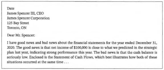 The partner in charge of the James Spencer Corporation audit comes by your desk and leaves a letter he has started to the CEO and a copy of the statement of cash flows for the year ended December 31, 2020. Because he must leave on an emergency, he asks you to finish the letter by explaining (1) the difference between the net income and cash flow amounts, (2) the importance of operating cash flow, (3) the sustainable source(s) of cash flow, and (4) possible suggestions to improve the cash position. Spencer is a small corporation that relies on its auditor for financial statement preparation.
Instructions
Complete the letter to the CEO, including the four elements that the partner asked for.