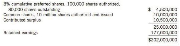 The shareholders' equity section of Emerson Corporation as at December 31, 2014, follows:

Net income of$24 million for 2014 reflects a total effective tax rate of25%. Included in the net income figure is a loss of $15 million (before tax) relating to the operations of a business segment that is to be discontinued.

Instructions
Calculate earnings per share information as it should appear in the financial statements of Emerson Corporation for the year ended December 31, 2014.

