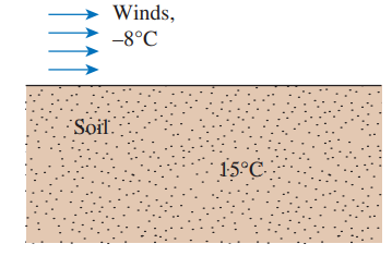 The soil temperature in the upper layers of the earth varies with variations in the atmospheric conditions. Before a cold front moves in, the earth at a location is initially at a uniform temperature of 15°C. Then the area is subjected to a temperature of −8°C and high winds that result in a convection heat transfer coefficient of 40 W/m2⋅K on the earth’s surface for 10 h. Taking the properties of the soil at that location to be k = 0.9 W/m⋅K and α = 1.6 ×10−5 m2/s, determine the soil temperature at distances 0, 10, 20, and 50 cm from the earth’s surface at the end of this 10-h period.
