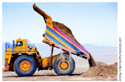 The state of stress on an element along the hydraulic lift cylinder on a truck is σy = -5 MPa. Find the maximum shear stress on the element and show the state of stress on a sketch of a properly oriented element.