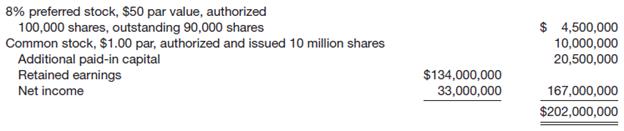 
The stockholders&rsquo; equity section of Tkachuk Corporation appears below as of December 31, 2014.


Net income for 2014 reflects a total effective tax rate of 34%. Included in the net income figure is a loss of $18,000,000 (before tax) as a result of a major casualty, which should be classified as an extraordinary item. Preferred stock dividends of $360,000 were declared and paid in 2014. Dividends of $1,000,000 were declared and paid to common stockholders in 2014.
Instructions
Compute earnings per share data as it should appear on the income statement of Tkachuk Corporation.
&nbsp;