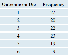 The table shows the results of rolling a six-sided die 120 times.
Test the hypothesis that the die is not fair. A fair die should produce equal numbers of each outcome. Use the four-step procedure with a significance level of 0.05, and state your conclusion clearly.