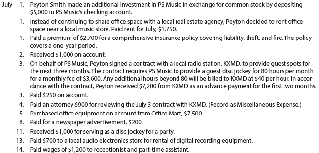 The transactions completed by PS Music during June 20Y5 were described at the end of Chapter 1. The following transactions were completed during July, the second month of the business’s operations:
Enter the following transactions on Page 2 of the two-column journal:
16. Received $2,000 for serving as a disc jockey for a wedding reception.
18. Purchased supplies on account, $850.
21. Paid $620 to Upload Music for use of its current music demos in making various music sets.
22. Paid $800 to a local radio station to advertise the services of PS Music twice daily for the remainder of July.
23. Served as disc jockey for a party for $2,500. Received $750, with the remainder due August 4, 20Y5.
27. Paid electric bill, $915.
28. Paid wages of $1,200 to receptionist and part-time assistant.
29. Paid miscellaneous expenses, $540.
30. Served as a disc jockey for a charity ball for $1,500. Received $500, with the remainder due on August 9, 20Y5.
31. Received $3,000 for serving as a disc jockey for a party.
31. Paid $1,400 royalties (music expense) to National Music Clearing for use of various artists’ music during July.
31. Paid dividends, $1,250.
PS Music’s chart of accounts and the balance of accounts as of July 1, 20Y5 (all normal balances), are as follows:
Instructions:
1. Enter the July 1, 20Y5, account balances in the appropriate balance column of a four-column account. Write Balance in the Item column, and place a check mark (() in the Posting Reference column. (Hint: Verify the equality of the debit and credit balances in the ledger before proceeding with the next instruction.)
2. Analyze and journalize each transaction in a two-column journal beginning on Page 1, omitting journal entry explanations.
3. Post the journal to the ledger, extending the account balance to the appropriate balance column after each posting.
4. Prepare an unadjusted trial balance as of July 31, 20Y5.