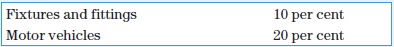 The trial balance of Norr Ltd at 31 December 20X9 is as follows:
Additional information
1. During the year a motor vehicle purchased on 31 March 20X6 for £8,000 was sold for £3,000. The sale proceeds were debited to the bank account and credited to the sales account, and no other entries have been made in the financial statements relating to this transaction.
2. Depreciation has not yet been provided for the year. The following rates are applied on the straight-line basis, with the assumption of no residual value:
3. Inventory at 31 December 20X9 amounted to £45,000.
4. Rates paid in advance amount to £400. Insurance includes £200 paid in advance. An electricity bill covering the quarter to 31 December 20X9 and amounting to £320 was not received until February 20Y0. It is estimated that the audit fee for 20X9 will be £1,500. An accrual also needs to be made in relation to debenture interest.
5. A general allowance for irrecoverable receivables of 4 per cent of trade receivables is to be carried forward.
6. The directors propose a dividend of £10,000.
Required
a. Prepare a statement of comprehensive income and statement of financial position on the basis of the above information.
b. Explain the meaning of the terms ‘provision’ and ‘reserve’, giving one example of each from the statement of financial position you have prepared.