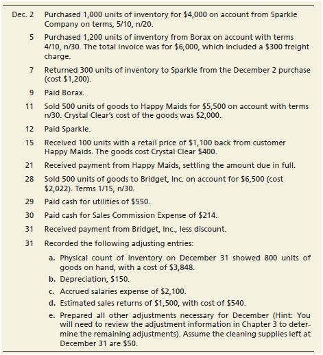 This problem continues the Crystal Clear Cleaning practice set begun in Chapter 2 and continued through Chapters 3 and 4.
Crystal Clear Cleaning has decided that, in addition to providing cleaning services, it will sell cleaning products. Crystal Clear uses the perpetual inventory system. During December 2018, Crystal Clear completed the following transactions:
From Chapter 2:
Problem P2-42 continues with the company introduced in Chapter 1, Canyon Canoe Company. Here you will account for Canyon Canoe Company’s transactions as it is actually done in practice. Begin by reviewing the transactions from Chapter 1. The transactions have been reprinted below.
From Chapter 4:
This problem continues the Canyon Canoe Company situation from Chapter 3.
From Chapter 3:
This problem continues the Canyon Canoe Company situation from Chapter 2. You will need to use the unadjusted trial balance and posted T-accounts that you prepared in Chapter 2.
At December 31, the business gathers the following information for the Adjusting entries:
a. Office supplies on hand, $165
b. Rent of one month has been used. (Hint: See Dec. 1 transaction from Chapter 2)
c. Determine the depreciation on the building using straight-line depreciation. Assume the useful life of the building is five years and the residual value is $5,000. (Hint: The building was purchased on December 1.)
d. $400 of unearned revenue has now been earned.
e. The employee who has been working the rental booth has earned $1,250 in wages that will be paid January 15, 2019.
f. Canyon Canoes has earned $1,850 of canoe rental revenue that has not been recorded or received.
g. Determine the depreciation on the canoes purchased on November 3 using straight-line depreciation. Assume the useful life of the canoes is 4 years and the residual value is $0.
h. Determine the depreciation on the canoes purchased on December 2 using straight-line depreciation. Assume the useful life of the canoes is 4 years and the residual value is $0.
i. Interest expense accrued on the notes payable, $50.
Requirements:
1. Open the following T-accounts in the ledger: Cash, $51,650; Accounts Receivable, $4,000; Merchandise Inventory, $0; Estimated Returns Inventory, $0; Cleaning Supplies, $50; Prepaid Rent, $3,000; Prepaid Insurance, $4,400; Equipment, $5,400; Truck, $3,000; Accumulated Depreciation, $150; Accounts Payable, $1,245; Salaries Payable, $0; Interest Payable, $59; Refunds Payable, $0; Unearned Revenue, $14,375; Notes Payable, $36,000; Common Stock, $18,000; Retained Earnings,$1,671; Income Summary, $0; Dividends, $0; Service Revenue, $0; Sales Revenue, $0; Cost of Goods Sold, $0; Salaries Expense, $0; Sales Commission Expense, $0; Utilities Expense, $0; Depreciation Expense, $0; Rent Expense, $0; Insurance
Expense, $0; Interest Expense, $0.
2. Journalize and post the December transactions. Omit explanations. Compute each account balance, and denote the balance as Balance. Identify each accounts payable and accounts receivable with the vendor or customer name.
3. Journalize and post the adjusting entries. Omit explanations. Denote each adjusting amount as Adj. Compute each account balance, and denote the balance as Balance. After posting all adjusting entries, prove the equality of debits and credits in the ledger by preparing an adjusted trial balance.
4. Prepare the single step income statement and statement of retained earnings for the month ended December 31, 2018. Also prepare a classified balance sheet at December 31, 2018. Assume the note payable is long-term.
5. Compute the gross profit percentage for December for the company.