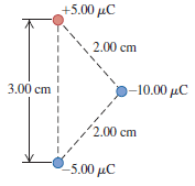 Three charges are at the corners of an isosceles triangle as shown in Fig. E21.57. The {±5.00-µC charges form a dipole.
Figure E21.57:
(a). Find the force (magnitude and direction) the -10.00-µC charge exerts on the dipole.
(b). For an axis perpendicular to the line connecting the {±5.00-µC charges at the midpoint of this line, find the torque (magnitude and direction) exerted on the dipole by the -10.00-µC charge.
