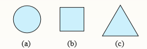 Three pinned-end columns of the same material have the same length and the same cross- sectional area (see figure). The columns are free to buckle in any direction. The columns have cross sections as:
(a) a circle,
(b) a square, and
(c) an equilateral triangle.
Determine the ratios Pa: Pb: Pc of the critical loads for these columns.