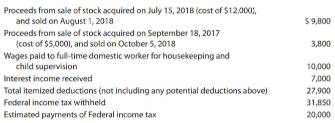 Tim and Sarah Lawrence are married and file a joint return. Tim's Social Security number is 123-45-6789, and Sarah's Social Security number is 111-11-1111. They reside at 100 Olive Lane, Covington, LA 70434. They have two dependent children, Sean and Debra, ages 12 and 16, respectively. Sean's Social Security number is 123-45-6788, and Debra's Social Security number is 123-45-6787. Tim is a self-employed businessperson (sole proprietor of an unincorporated business), and Sarah is a corporate executive Tim has the following income and expenses from his business.
Records related to Sarah's employment provide the following information
Other pertinent information for the tax year includes the following.
Compute the net tax payable or refund due for Tim and Sarah Lawrence for 2018