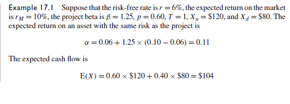 To answer this question, use the assumptions of Example 17.1 and the risk-neutral valuation method (and risk-neutral probability) described in Example 17.2.
a. Compute the value of a claim that pays the square root of the cash flow in period 1.
b. Compute the value of a claim that pays the square of the cash flow in period 1.
c. Given your answers above computed using risk-neutral valuation, back out the true discount rate that would give you the same value for each claim. In each case is this rate bigger or smaller than the 11% discount rate for the cash flow itself? Why?