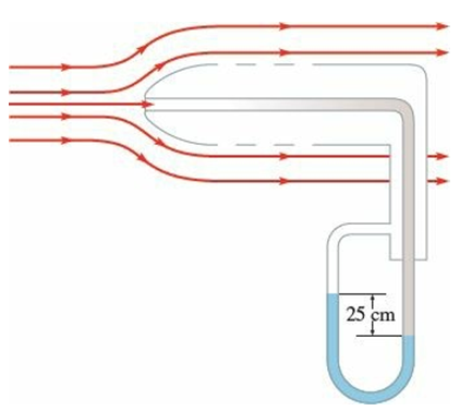 To measure the airspeed of a plane, a device called a Pitot tube is used. A simplified model of the Pitot tube is a manometer with one side connected to a tube facing directly into the “wind” (stopping the air that hits it head-on) and the other side connected to a tube so that the “wind” blows across its openings. If the manometer uses mercury and the levels differ by 25 cm, what is the plane’s airspeed? The density of air at the plane’s altitude is 0.90 kg/m3.