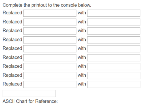 Trace the following Code. An ASCII Chart is provided below the question.