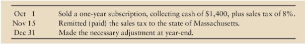 TransWorld Publishing completed the following transactions for one subscriber during 2010:
Requirement
1. Journalize these transactions (explanations not required). Then report any liability on the companys balance sheet at December 31, 2010.