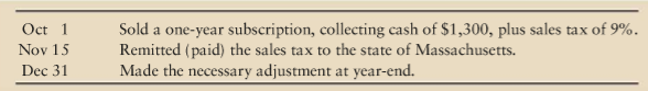 Trevor Publishing completed the following transactions for one subscriber during 2010:
Requirement
1. Journalize these transactions (explanations not required). Then report any liability on the company’s balance sheet at December 31.