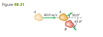 Two asteroids of equal mass in the asteroid belt between Mars and Jupiter collide with a glancing blow. Asteroid A, which was initially traveling at 40.0 m/s, is deflected 30.0° from its original direction, while asteroid B, which was initially at rest, travels at 45.0° to the original direction of A (Fig. E8.31).
(a) Find the speed of each asteroid after the collision.
(b) What fraction of the original kinetic energy of asteroid A dissipates during this collision?
Fig. E8.31: