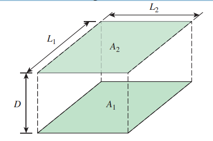 Two black parallel rectangles with dimensions 3 ft × 5 ft are spaced apart by a distance of 1 ft. The two parallel rectangles are experiencing radiation heat transfer as black surfaces, where the top rectangle receives a total of 180,000 Btu/h radiation heat transfer rate from the bottom rectangle. If the top rectangle has a uniform temperature of 60°F, determine the temperature of the bottom rectangle.