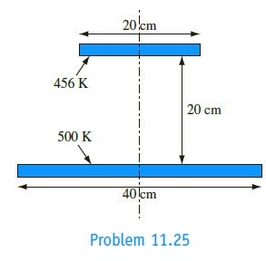 Two coaxial parallel plate discs are situated relative to each other as shown in the sketch. The diameter of the upper plate is 20 cm, and that of the lower plate is 40 cm. The lower plate is maintained at a uniform temperature of 500 K and the
upper temperature is maintained at 456 K. To maintain these relative temperatures, a heater has to be installed in the upper plate. Assuming an environ- mental temperature of the surroundings at 300 K, determine the power necessary of the heater in the upper plate to maintain the two constant plate temperatures under steady state conditions.