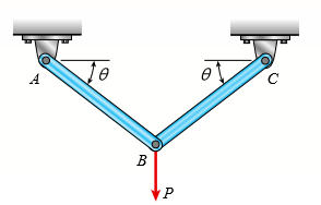 Two identical bars AB and BC support a vertical load P (see figure). The bars are made of steel having a stress-strain curve that may be idealized as elastoplastic with yield stress σY. Each bar has cross-sectional area A.
Determine the yield load PY and the plastic load PP.