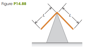 Two identical thin rods, each with mass m and length L, are joined at right angles to form an L-shaped object. This object is balanced on top of a sharp edge (Fig. P14.88). If the L-shaped object is deflected slightly, it oscillates. Find the frequency of oscillation.
Fig. P14.88: