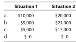 Two independent situations are described below. Each situation has future deductible amounts and/or future taxable amount5 produced by temporary differences.
The enacted tax rate is 25% for both situations. Determine the income tax expense for the year.