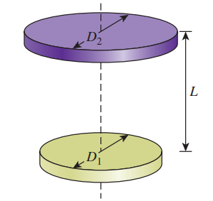 Two parallel black disks are positioned coaxially with a distance of 0.25 m apart. The lower disk is 0.2 m in diameter and the upper disk is 0.4 m in diameter. If the lower disk is heated electrically at 20 W to maintain a uniform temperature of 500 K, determine the temperature of the upper disk.