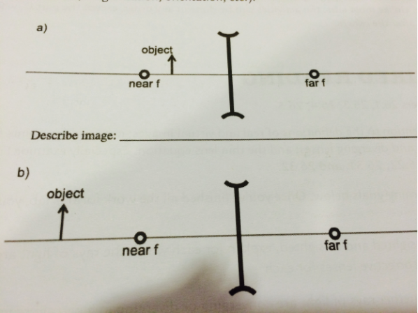 Two situations involving objects and diverging lenses are given. Draw the three principle rays for these two situations. Also draw the image on the ray diagram where the three principal rays converging and then describe the image (i.e. relative location, magnification, orientation) Please help very much confused?