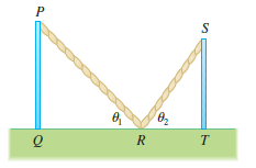 Two vertical poles PQ and ST are secured by a rope PRS going from the top of the first pole to a point R on the ground between the poles and then to the top of the second pole as in the figure. Show that the shortest length of such a rope occurs when θ1 = θ2.