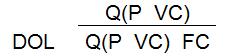 U.S. Steal has the following income statement data:

a.	Compute DOL based on the formula below (see page 128 for an example):

b.	Confirm that your answer to part a is correct by recomputing DOL using formula 5–3 on 	page 129. There may be a slight difference due to rounding.

Q represents beginning units sold (all calculations should be done at this level).
P can be found by dividing total revenue by units sold.
VC can be found by dividing total variable costs by units sold.

