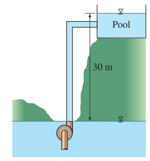 Underground water is to be pumped by a 78-percent efficient 5-kW submerged pump to a pool whose free surface is 30 m above the underground water level. The diameter of the pipe is 7 cm on the intake side and 5 cm on the discharge side. Determine (a) the maximum flow rate of water and (b) the pressure difference across the pump. Assume the elevation difference between the pump inlet and the outlet and the effect of the kinetic energy correction factors to be negligible.