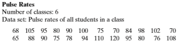Use the data set and the indicated number of classes to construct
a. an expanded frequency distribution,
b. a frequency histogram,
c. a frequency polygon,
d. a relative frequency histogram, and
e. an ogive.
