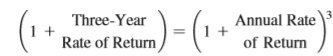 Use the following end-of-year price data to answer the following questions for the Harris and Pinwheel companies.
a. Compute the annual rates of return for each time period and for both firms.
b. Calculate both the arithmetic and the geometric mean rates of return for the entire three-year period using your annual rates of return from part a. (Note: You may assume that neither firm pays any dividends.)
c. Compute a three-year rate of return spanning the entire period (i.e., using the beginning price for Period 1 and ending price for Period 4).
d. Because the rate of return calculated in part c is a three-year rate of return, convert it to an annual rate of return using the following equation:
e. How is the annual rate of return calculated in part d related to the geometric rate of return? When you are evaluating the performance of an investment that has been held for several years, what type of average rate of return (arithmetic or geometric) should you use? Why?