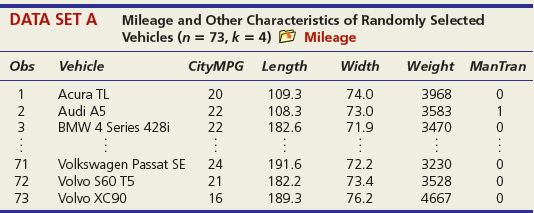 Use the standard error to construct an approximate prediction interval for Y. Based on the width of this prediction interval, would you say the predictions are good enough to have practical value?