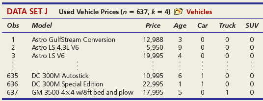Use the standard error to construct an approximate prediction interval for Y. Based on the width of this prediction interval, would you say the predictions are good enough to have practical value?