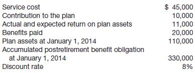 Using the information in E20-19, 
In E20-19
Prepare a worksheet inserting January 1, 2014, balances, and showing December 31, 2014, balances. Prepare the journal entry recording postretirement benefit expense.

