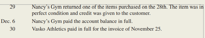 Using the information in E6-12, prepare journal entries to record the transactions, assuming Bear’s Retail Store records discounts using the gross method in a perpetual inventory system.
Data from E6-12:
The following transactions were selected from among those completed by Bear’s Retail Store:
