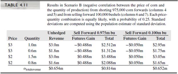 Using the information in Table 4.11, verify that a regression of revenue on price gives a regression slope coefficient of about 100,000.

Table 4.11:


