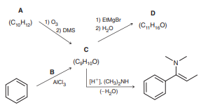 Using the information provided below, deduce the structures of compounds A, B, C, and D:
