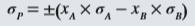 Using the result in Problem 23, show that whenever two assets have perfect negative correlation, it is possible to find a portfolio with a zero standard deviation. What are the portfolio weights? (Hint: Let x be the percentage in the first asset and (1 − x) be the percentage in the second. Set the standard deviation to zero and solve for x.)
Data from Problem 23:
Suppose two assets have perfect negative correlation. Show that the standard deviation on a portfolio of the two assets is simply:
