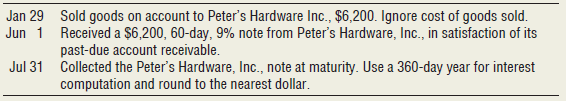 Valley Hardware Supply, Inc., sells on account. When a customer account becomes four months old, Valley Hardware Supply converts the account to a note receivable. During 2018, Valley Hardware Supply completed these transactions:
Requirement
1. Record the transactions in Valley Hardware Supply, Inc.’s journal.
