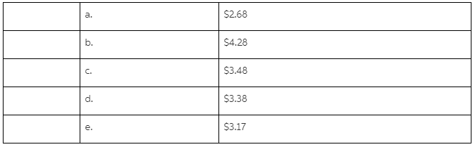 Vasudevan Inc. recently reported operating income of $4.80 million, depreciation of $1.20 million, and had a tax rate of 40%. The firm's expenditures on fixed assets and net operating working capital totaled $0.6 million. How much was its free cash flow, in millions?