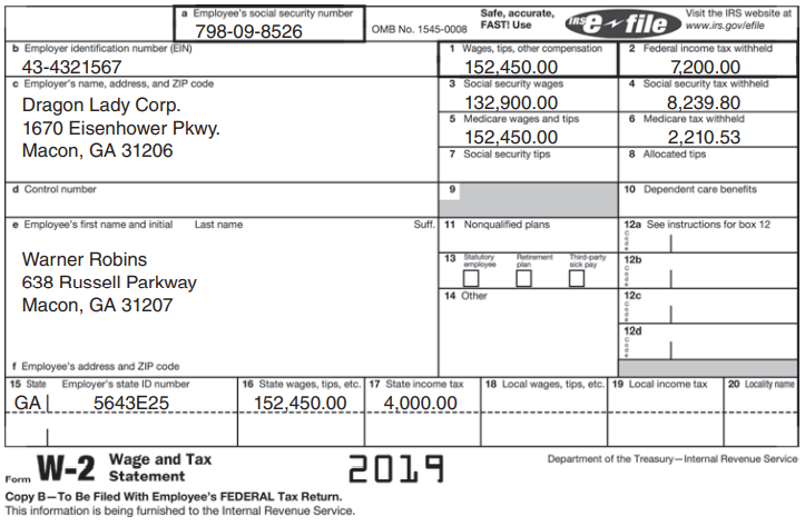 Warner and Augustine Robins, both 33 years old, have been married for 9 years and have no dependents. Warner is the president of Dragon Lady Corporation located in Macon. The Dragon Lady stock is owned 40 percent by Warner, 40 percent by Augustine, and 20 percent by Warner’s father. Warner and Augustine received the following tax documents:
The Robins paid the following amounts (all can be substantiated):
The tax basis for the donated painting is $25,000 and the painting has been owned by Warner and Augustine for 5 years. Dragon Lady does not cover health insurance for its employees. In addition to Warner and Augustine’s health insurance premiums shown above, Augustine required surgery which cost $6,654 for which only $3,002 was covered by insurance. Warner had to drive Augustine 150 miles each way to a surgical center. On January 1, 2019, Warner sold land to Dragon Lady Corporation for $75,000. He acquired the land 5 years ago for $160,000. No Form 1099-B was filed for this transaction. Dragon Lady Corporation does not have a qualified pension plan or Section 401(k) plan for its employees. Therefore, Warner deposited $12,000 ($6,000 each) into traditional IRA accounts for Augustine and himself (neither are covered by a qualified plan at work).
Required: Complete the Robins’ federal tax return for 2019. Use Form 1040, Schedule 1, Schedule A, Schedule D, and Form 8949 to complete this tax return. Make realistic assumptions about any missing data and ignore any alternative minimum tax. Do not complete Form 8283, which is used when large noncash donations are made to charity.
