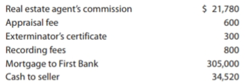 Wesley, who is single, listed his personal residence with a real estate agent on March 3, 2018, at a price of $390,000. He rejected several offers in the $350,000 range during the sumn1er. Finally, on August 16, 2018, he and the purchaser signed a contract co sell for $363,000. The sale (i.e., closing) took place on September 7, 2018. The closing statement showed the following disbursen1ents:
Wesley's adjusted basis for the house is $200,000. He owned and occupied the house for seven years. On October 1, 2018, Wesley purchases another residence for $325,000.
a. Calculate Wesley's recognized gain on the sale.
b. What is Wesley's adjusted basis for the new residence?
c. Assume instead that the selling price is $800,000. What is Wesley's recognized gain' His adjusted basis for the new residence?