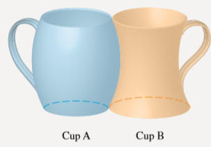 What does your result from Problem 1 say about the areas A1 and A2 shown in the figure?Data from Problem 1:Suppose the cups have height h, cup A is formed by rotating the curve x = fs/d about the y-axis, and cup B is formed by rotating the same curve about the line x = k. Find the value  of k such that the two cups hold the same amount of coffee.