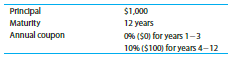 What is the price of the following split coupon bond if comparable yields are 12 percent?
If comparable yields decline to 10 percent, what is the appreciation in the price of the bond?