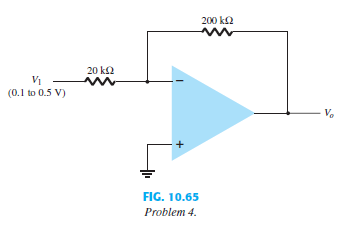 What is the range of the output voltage in the circuit of Fig. 10.65 if the input can vary from 0.1 to 0.5 V?