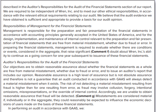Wren, Inc., a nonpublic company, retains Ying and Company CPA to audit its financial statements and internal control. Sarah Smith, the senior on the audit prepared the following first draft of an unmodified report:
Respond as to the accuracy of the following comments made by a reviewer of the report:
